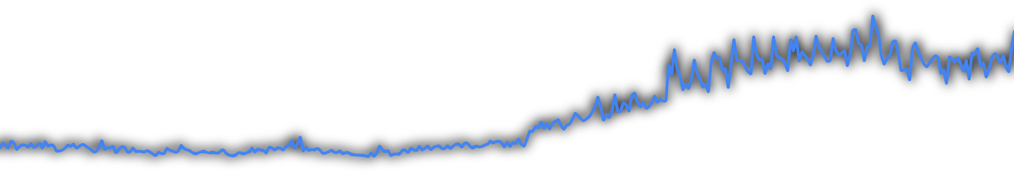 curva ascendente de la métrica de Clics en Google Search Console, en azul, gracias a una estrategia de SEO exitosa